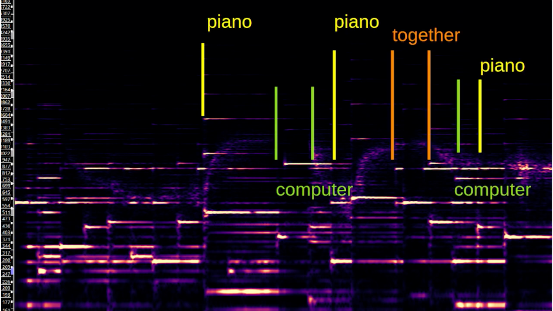 David Dolan AI music collaboration